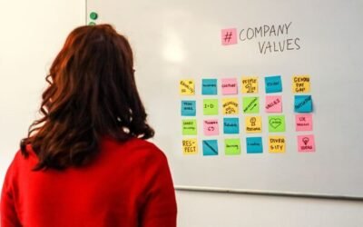 13 Ejemplos de misión, visión y valores de una empresa